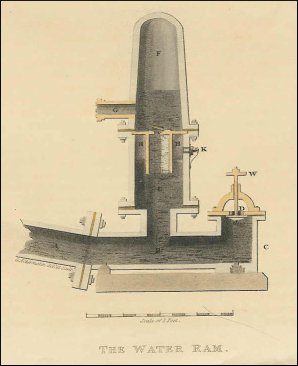 Cutaway view of the pump